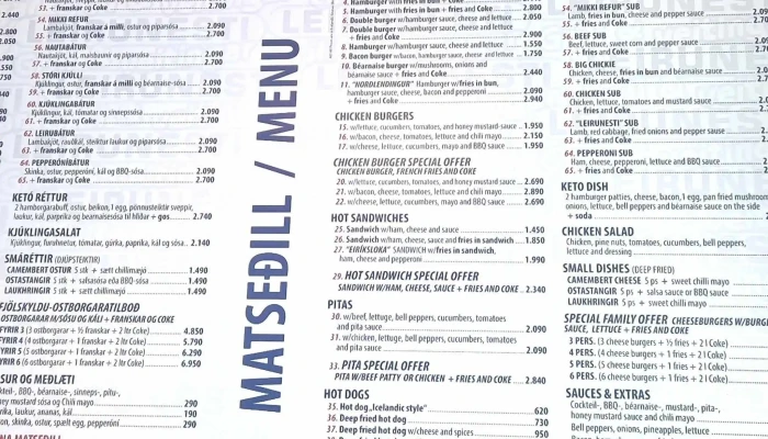 Leirunesti -  Staðsetning - Akureyri